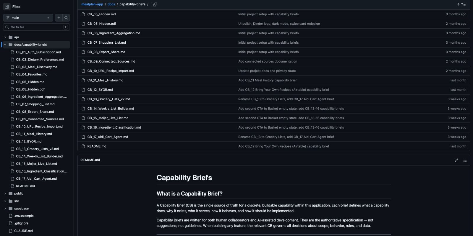 The six Capability Briefs