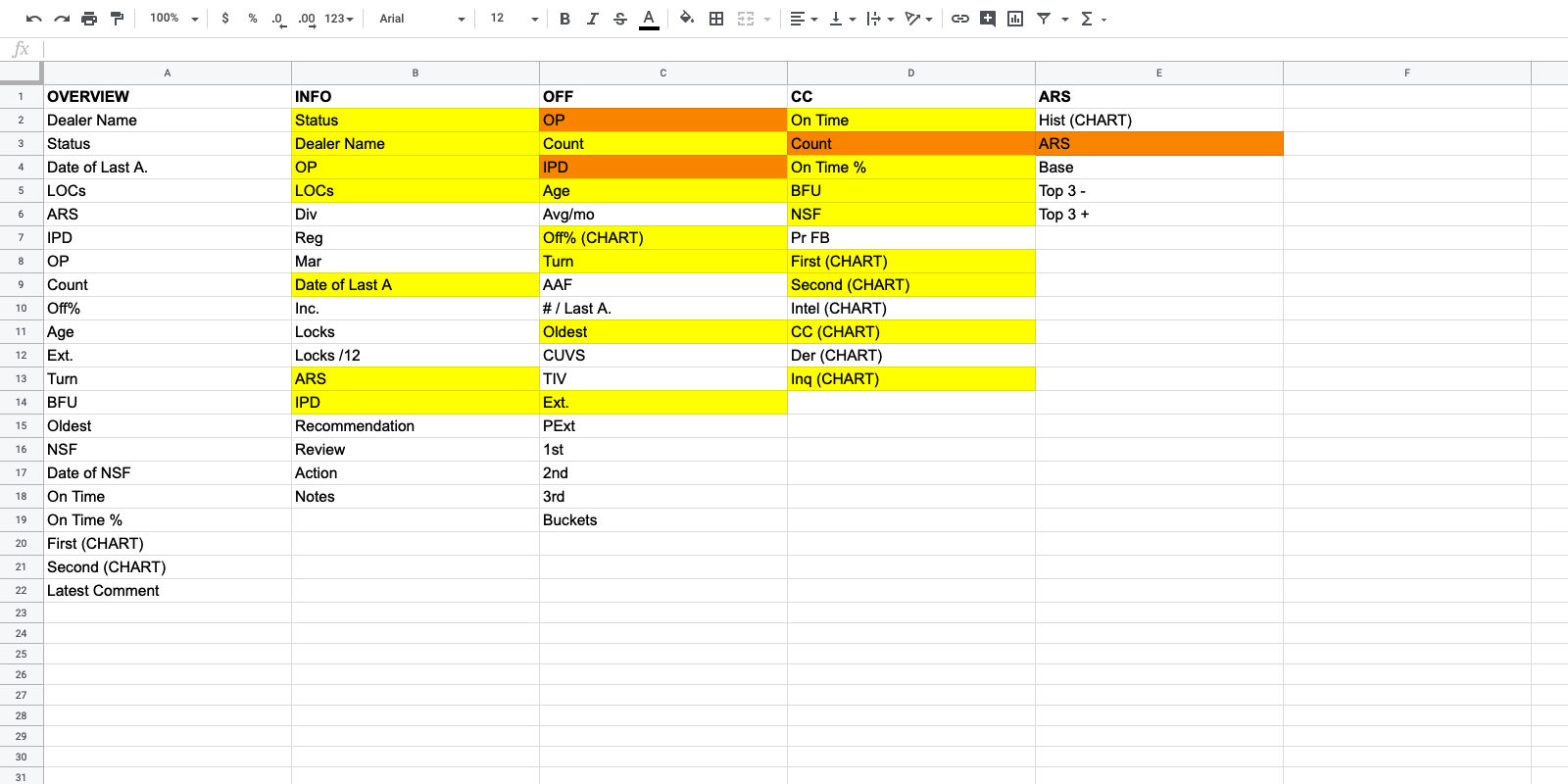 Access Database Fields