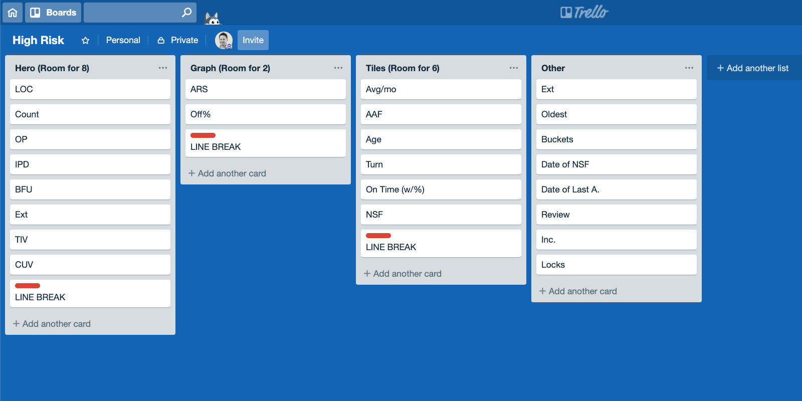 Using Trello to orgaize the Data