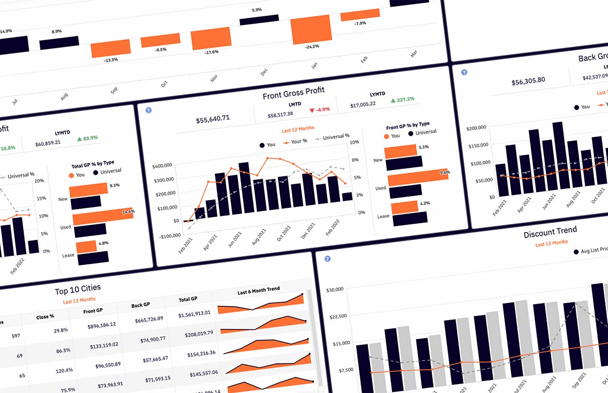 Klipfolio